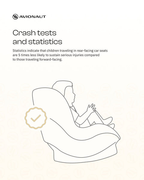 Rear-Facing: Backed by Crash Tests & Safety Statistics