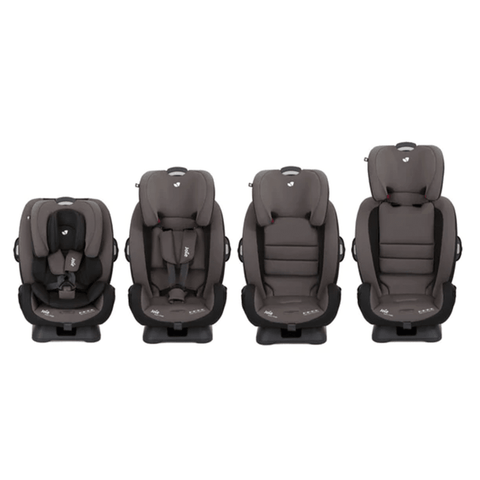 What Are Group 123 Car Seats? - In Car Safety Centre