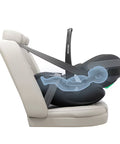 Maxi‑Cosi Pebble 360 Pro² Car Seat