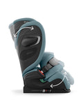 Cybex Pallas G3 i - Size - Car Seat